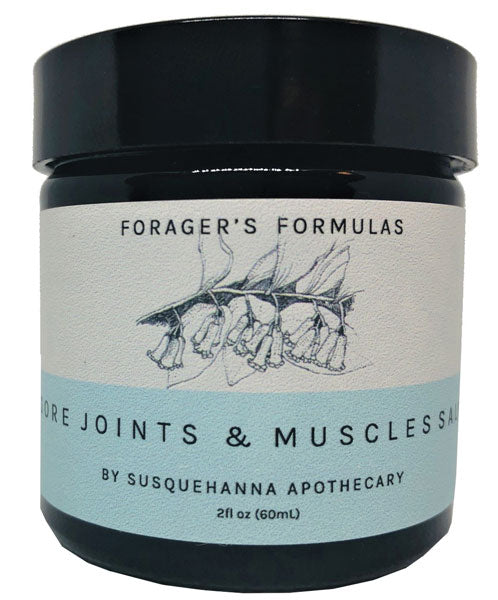 SORE JOINTS & MUSCLES SALVE