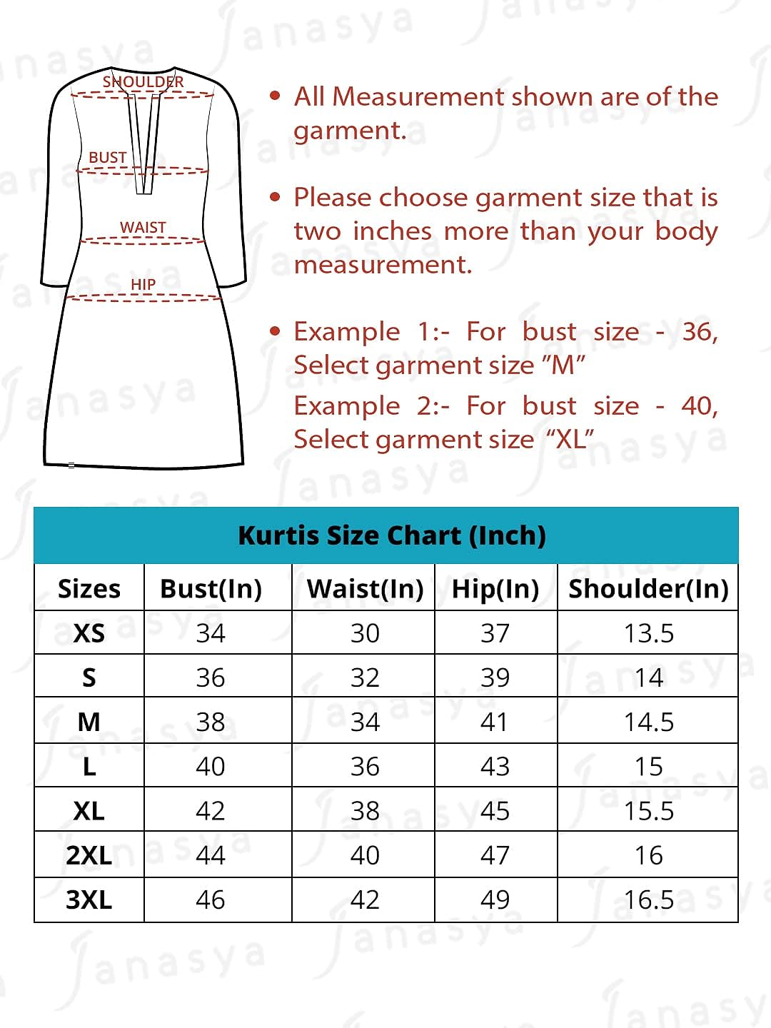 Janasya Women's Aqua Blue Cotton Block Print Straight Kurta