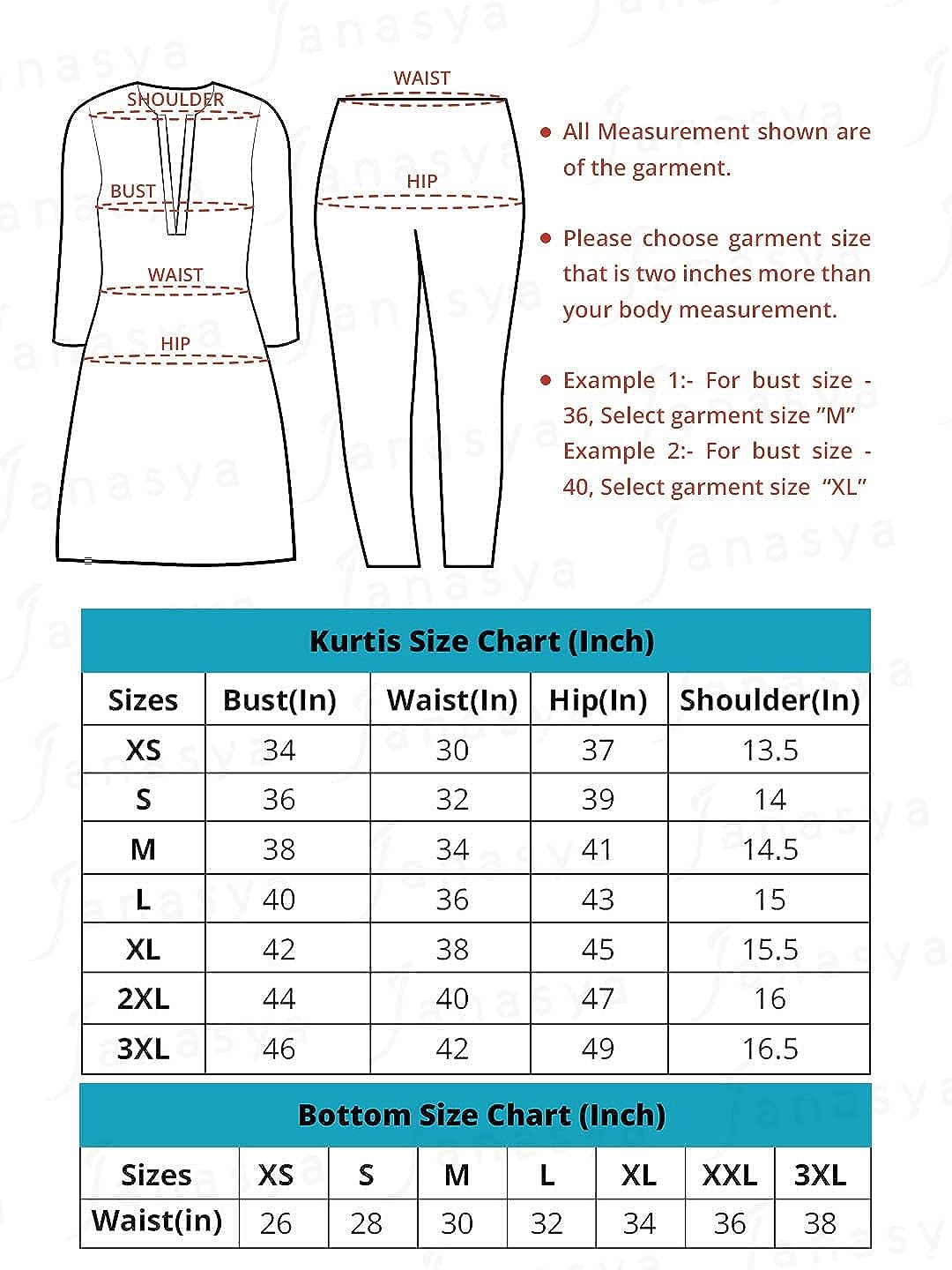 Janasya Women's Grey Poly Georgette Solid Kurta with Dupatta