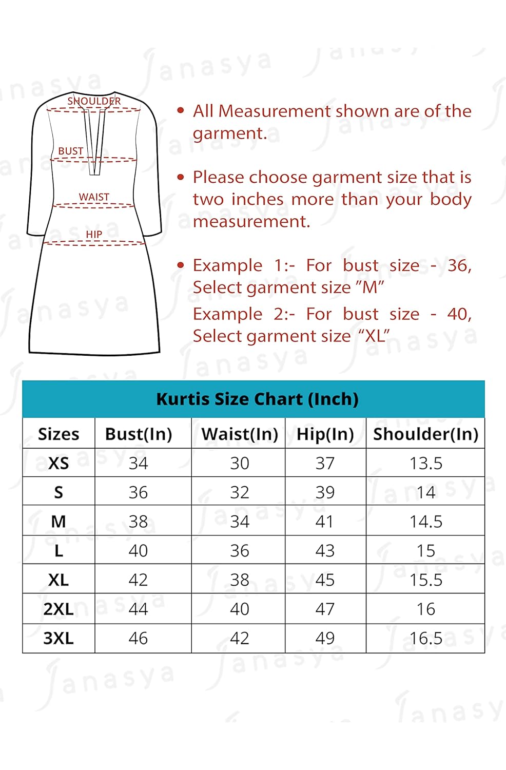 Janasya Women's Bottle Green Crepe Foil Printed A-Line Kurta