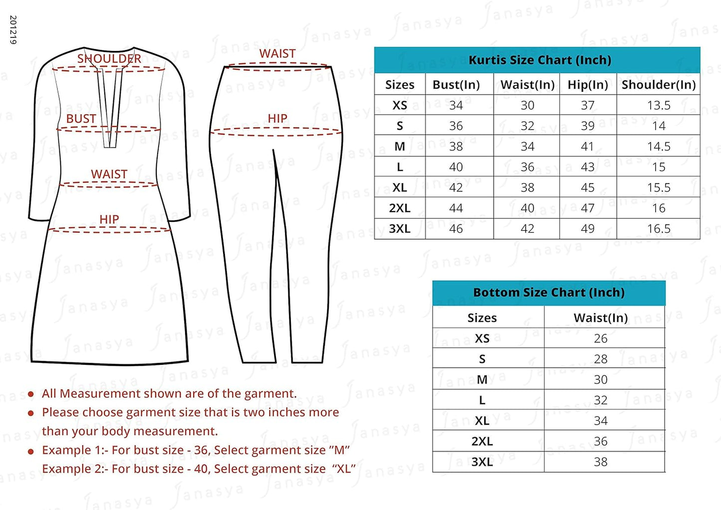 Janasya Women's Blue Cotton Kurta With Pant And Dupatta