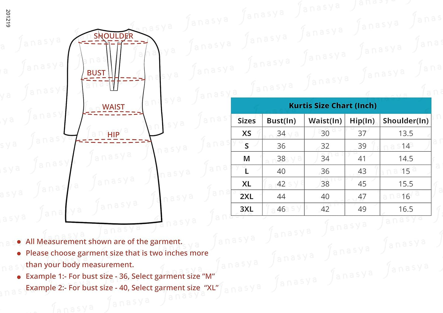 Janasya Women's Red Cotton Botanical Print Flared Kurta