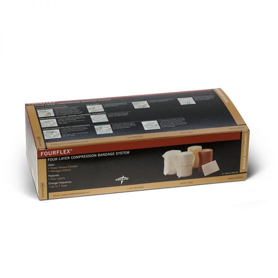 Fourflex MultiLayer Bandage System, 1 Kit